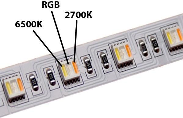 Produktbild Lumina Swiss LED-Streifen-Set Multicolor Ultra (RGB+KW/WW) 5m Premium Indoor Smartphone Alexa (Mehrfarbig, 500 cm, Indoor)