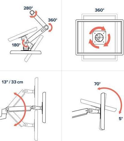 Image du produit Ergotron LX Dual (Tables, 27")