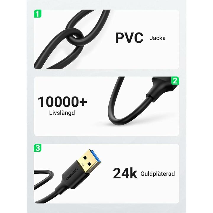 Actual product image Ugreen Gigabit Ethernet Adapter (USB-C 3.1 Gen 1, RJ45 (1x))