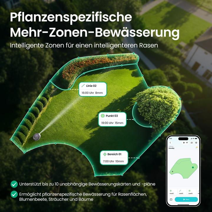 Actual product image Aiper IrriSense 2 (Irrigation computer)