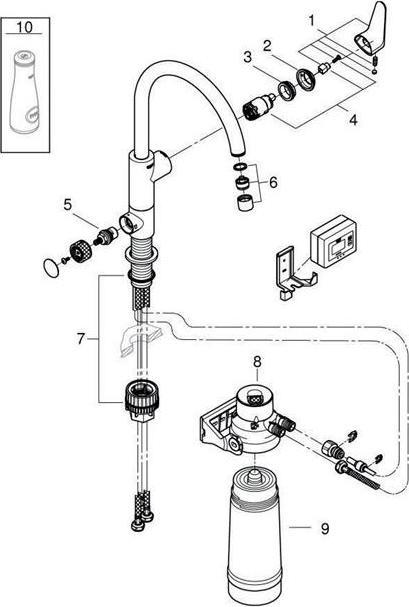 Immagine prodotto Grohe Rubinetto da cucina con funzione di filtro Blue cromo lucido 30385000