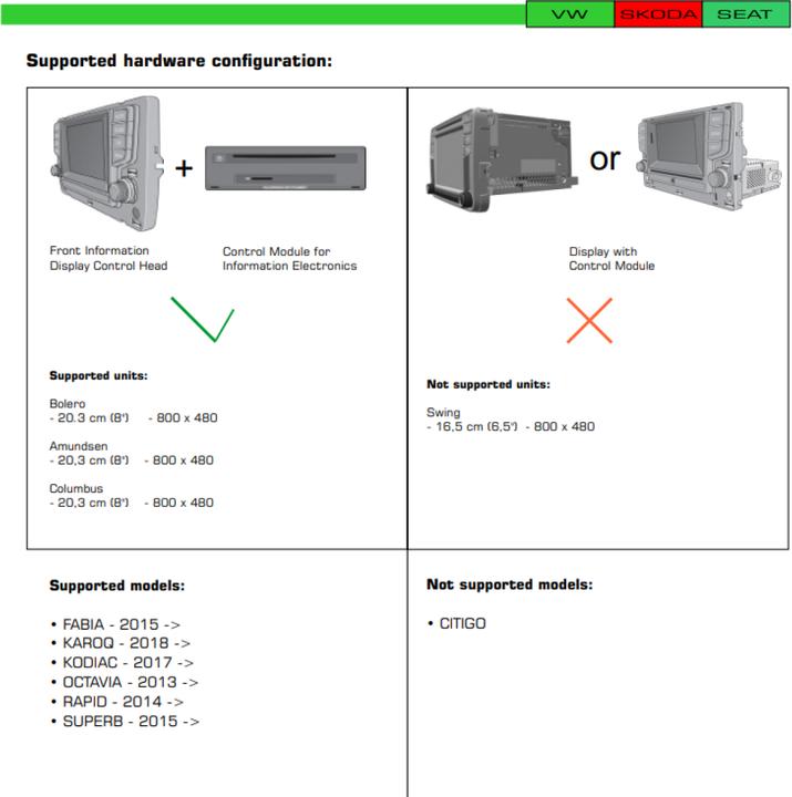 Produktbild Juna Fahrzeugspezifisches DAB+ Interface/Nachrüstung für VW/Skoda/Seat MIB/MIB2/MQB