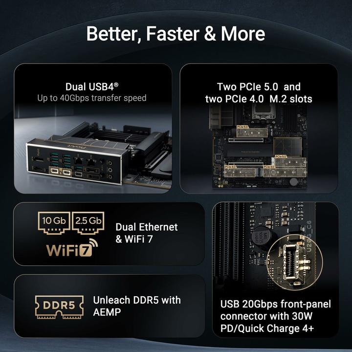 Actual product image ASUS ProArt X870E-CREATOR WIFI (AM5, AMD X870E, ATX)