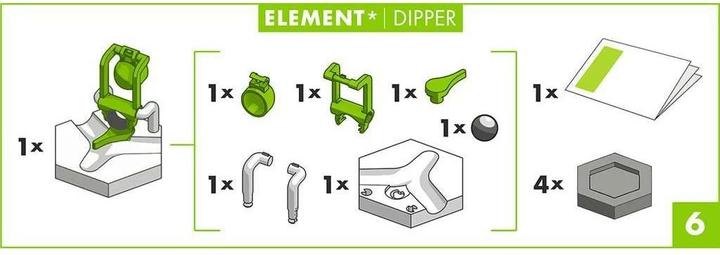 Image du produit Ravensburger GraviTrax Element Dipper