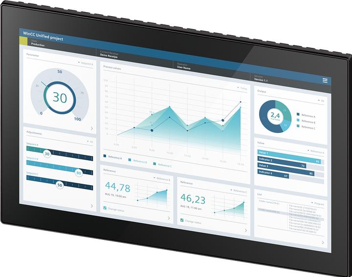 Siemens UnifiedComfort