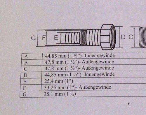 Produktbild CHM Flachsaugende Tauchpumpe (Klarwasserpumpe)