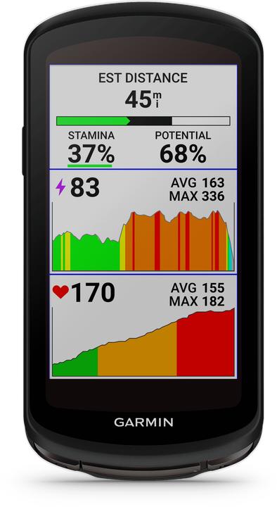 Produktbild Garmin Edge 1040 Solar