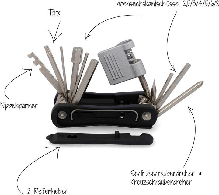 Image du produit Fischer Proline