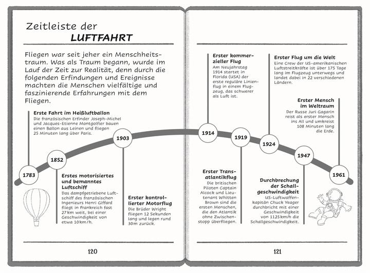 Actual product image Die Zeit-Agenten 1. Das Propeller-Dilemma (S. J. King, Cornelia Stoll, Esther Hernando, DK Verlag - Kids, German)