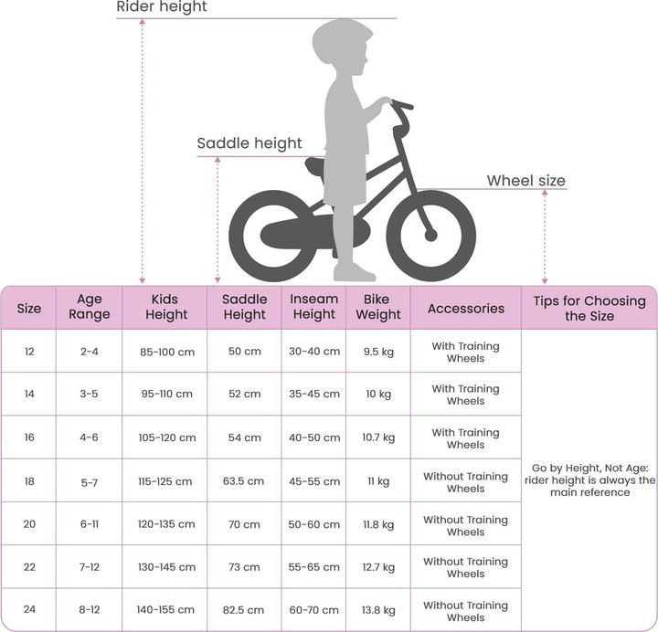 Produktbild vidaXL Kinderfahrrad (20")