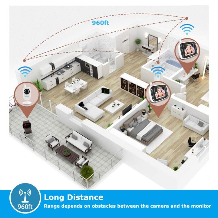 Actual product image HelloBaby HB32 Video Baby Monitor