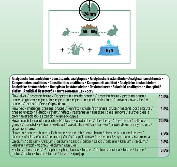 Actual product image Versele Laga Cuni Complete (8 kg)