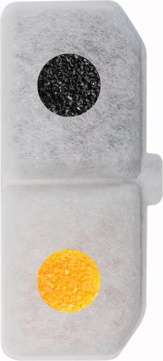 Suba Filtro per fontana per gatti, filtro di ricambio per fontana, 6 pezzi