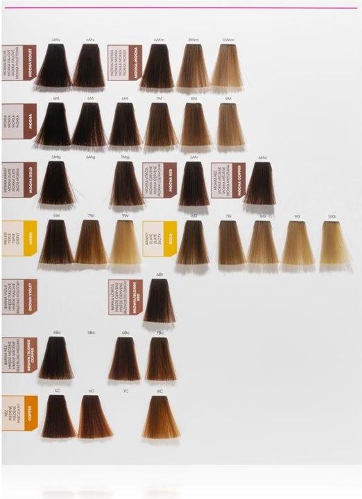 Produktbild Matrix So Color Pre-Bonded 10P 90ml (10p)