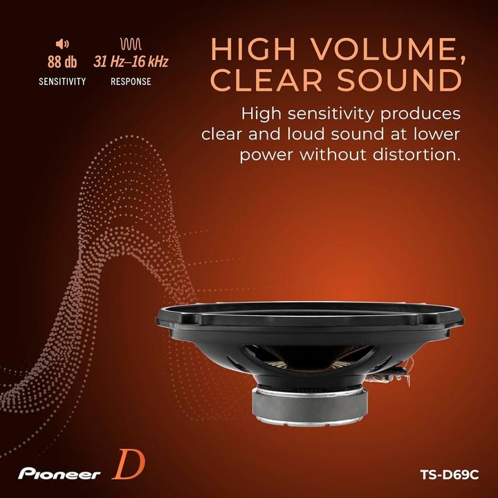 Immagine prodotto Pioneer TS-D69C D Series Component Speaker System (15.2 x 22.9 cm) (6 x 9")