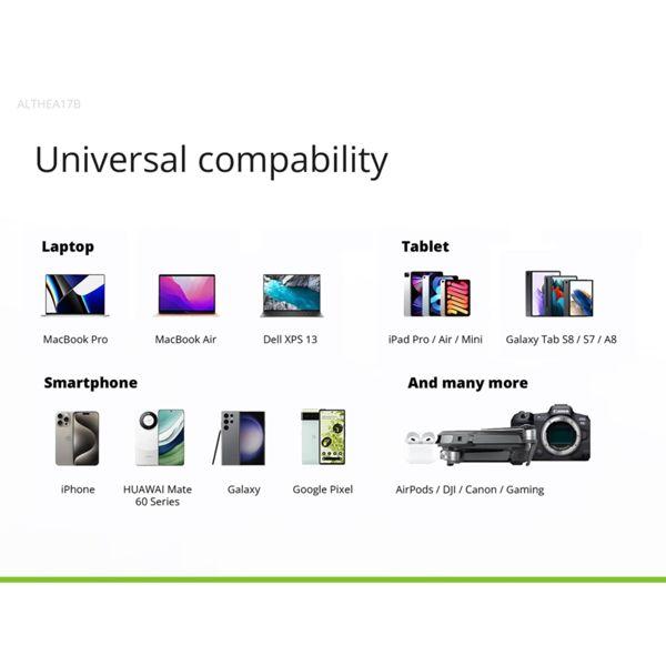 Produktbild Conceptronic Ladegerät 3Port 67W,2xUSB-C,3-in-1 USB-A PD sw (67 W, 3 Ports)