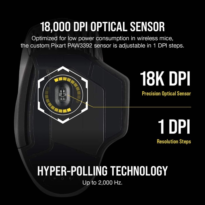 Actual product image Corsair Dark Core Pro SE (Wireless)