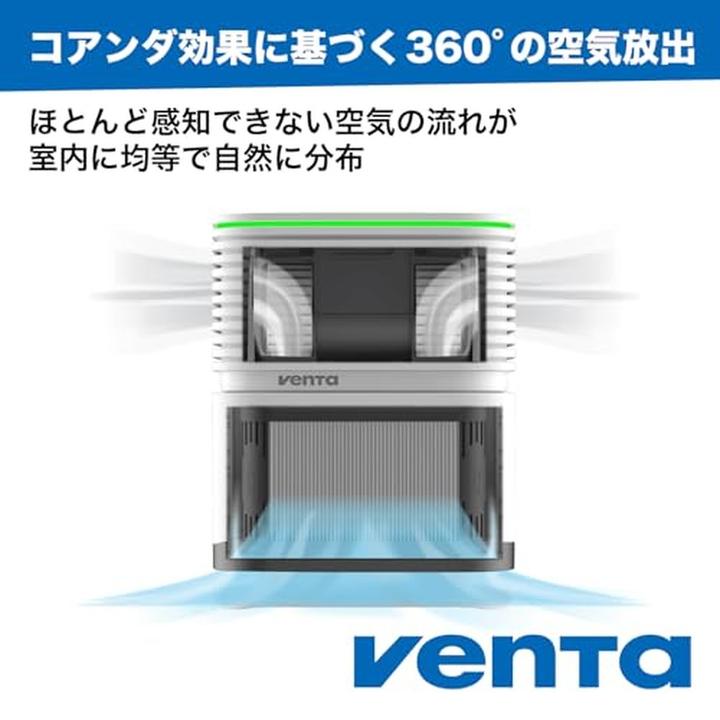 Actual product image Venta AP735 AeroStyle Compact (75 m²)