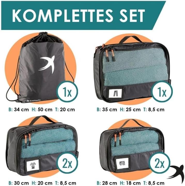 Produktbild Seeschwalbe 6-teiliges Packwürfel-Set mit Kompression