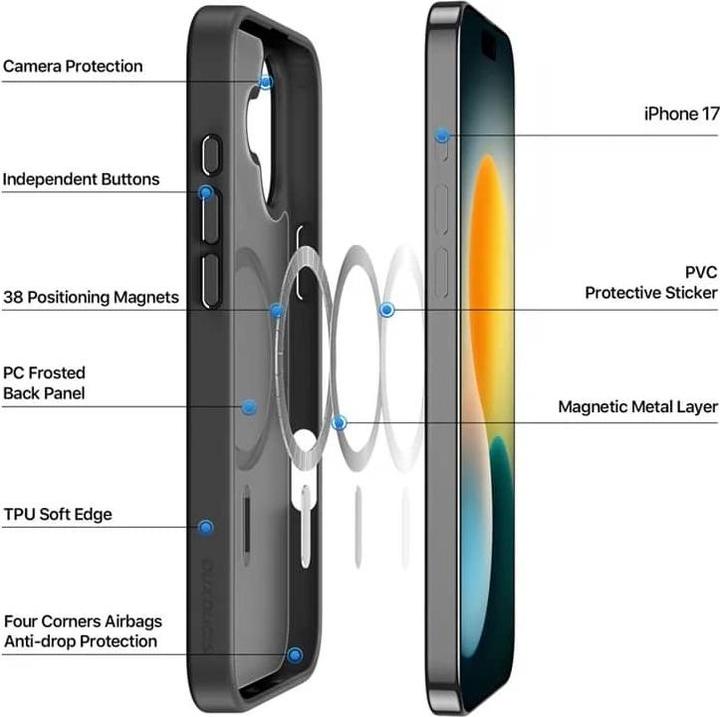 Image du produit Dux Ducis Yind Series (Apple iPhone 17)