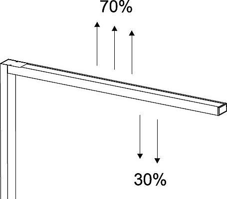 Produktbild Maul Standleuchte MAULsirius 8259295 Bewegung-/Lichtsensor, dim. (6951 lm)