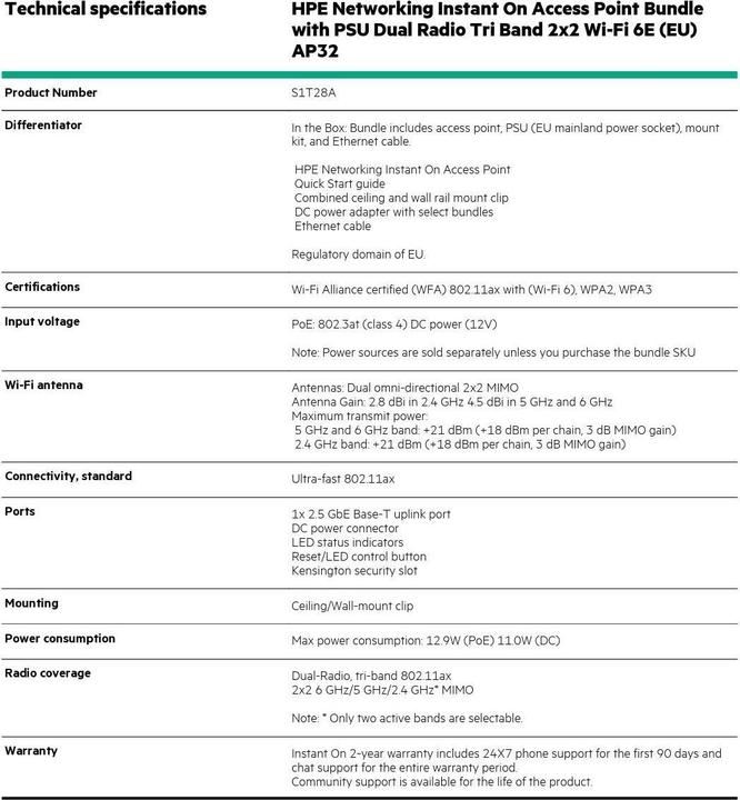 Nährwerte und Zutaten HPE Networking Instant On Access Point Bundle with PSU Dual Radio Tri Band 2x2 Wi-Fi 6E EU AP32 (1200 Mbit/s)