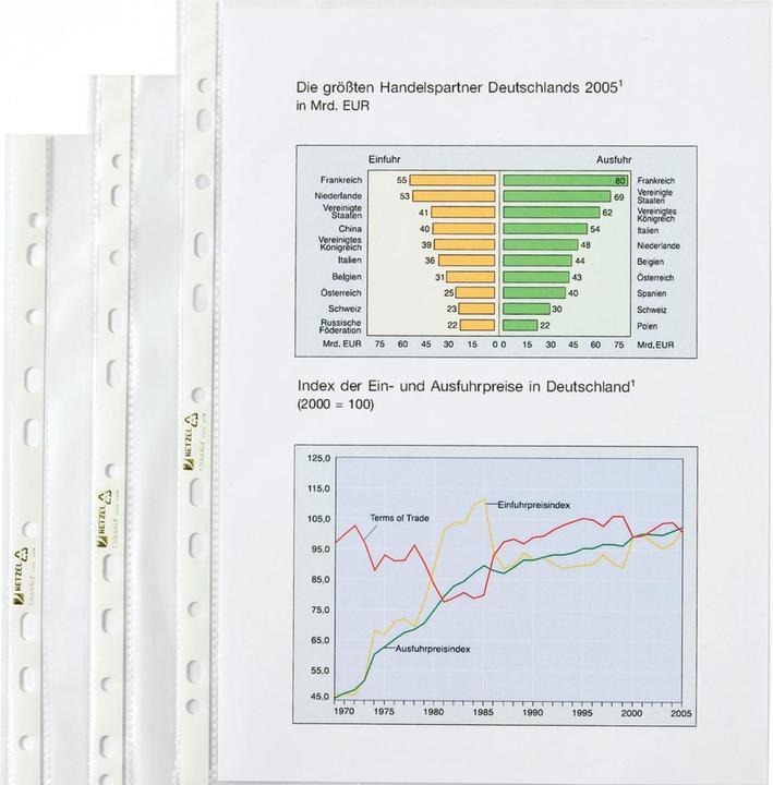 Produktbild Economy (A4, 1x)