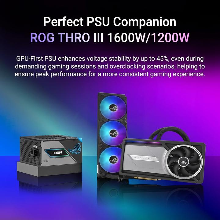 Actual product image ASUS ROG-ASTRAL-LC-RTX5090-O32G-GAMING (32 GB)