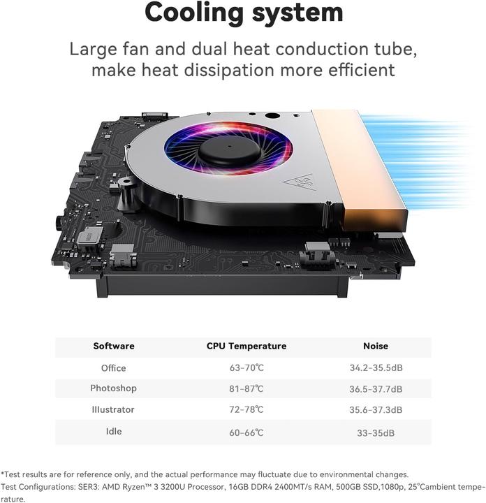 Image du produit Beelink SER3 Mini PC mit Ryzen 3 und Windows 11 Pro (16.78 Go, AMD Ryzen 3 3200U)