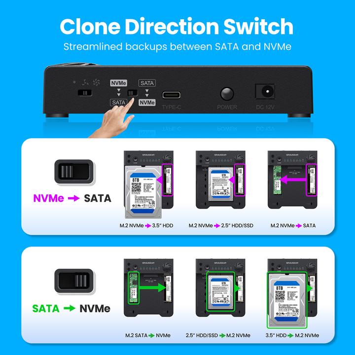 Actual product image Graugear G-M2ST235-CL