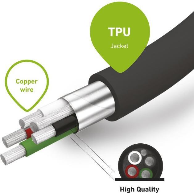 Actual product image SBS USB A - USB C (0.50 m, USB 2.0)