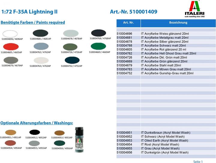 Actual product image Italeri F-35A