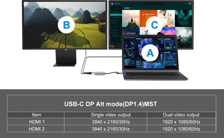 Produktbild Conceptronic 4-in-1 USB 3.2 Gen 1 Docking Station (USB-C, 4 Ports)