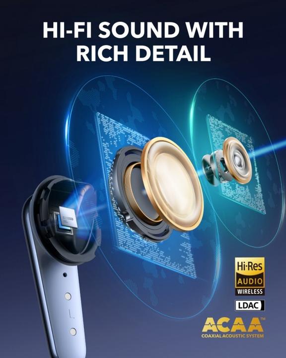 Immagine prodotto soundcore Liberty 4 Pro (ANC, 7.50 h, Senza fili)