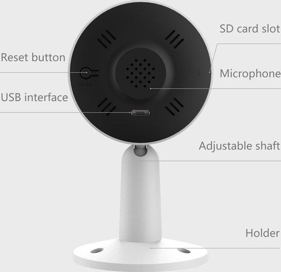 Immagine prodotto Laxihub Mini telecamera M4T Indoor Wi-Fi (1920 x 1080 Pixels)