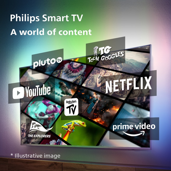 Image du produit Philips 65PUS7608/12 (65", PUS7608, LED, 4K, 2023)