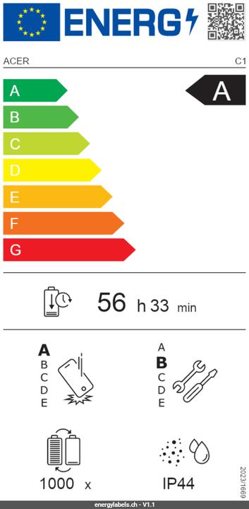Energie-Label Acer Predator BiFrost AMD RX9070 XT OC 16GB WHITE (16 GB)