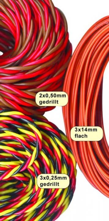 Produktbild Jamara Kabel JR flach