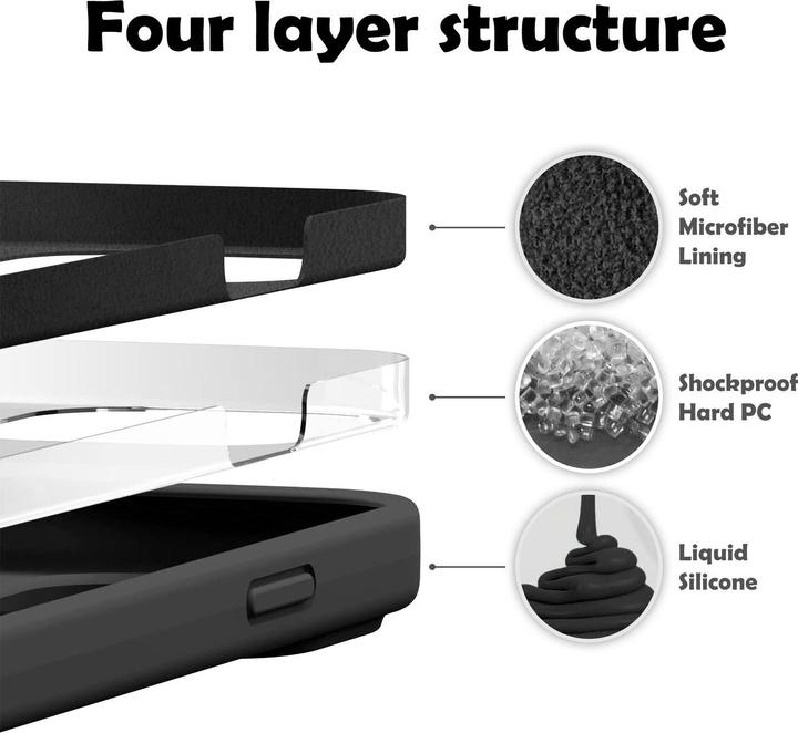 Produktbild Cadorabo TPU Real Liquid Schutz Hülle für Apple iPhone 11 PRO MAX (Apple iPhone 11 Pro Max)
