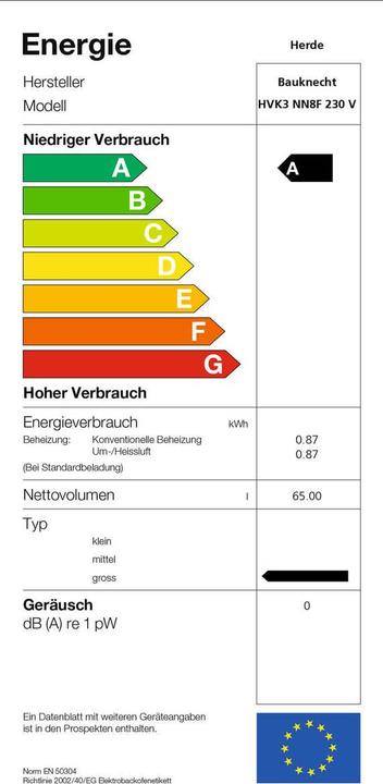 Energy Label Bauknecht Hvk3 Nn8f In 230v