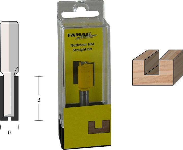 Actual product image Famag Mill