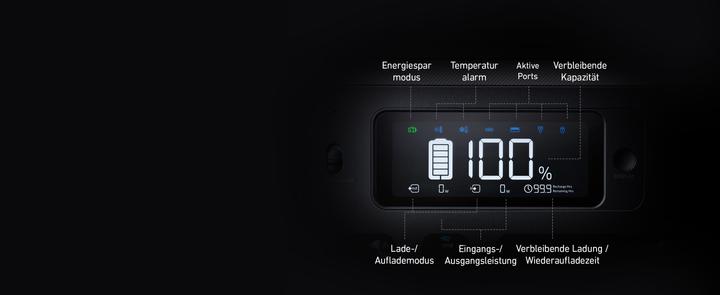Produktbild Anker 757 PowerHouse (1229 Wh, 19.90 kg)
