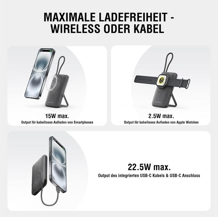 Actual product image 4smarts Wireless Powerbank Enterprise Pocket spacegrau (10000 mAh, 22.50 W, 38.50 Wh)