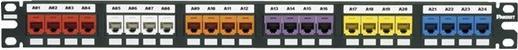 Panduit Patchpanel