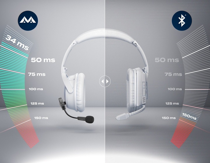 Actual product image Antlion ModMic Wireless