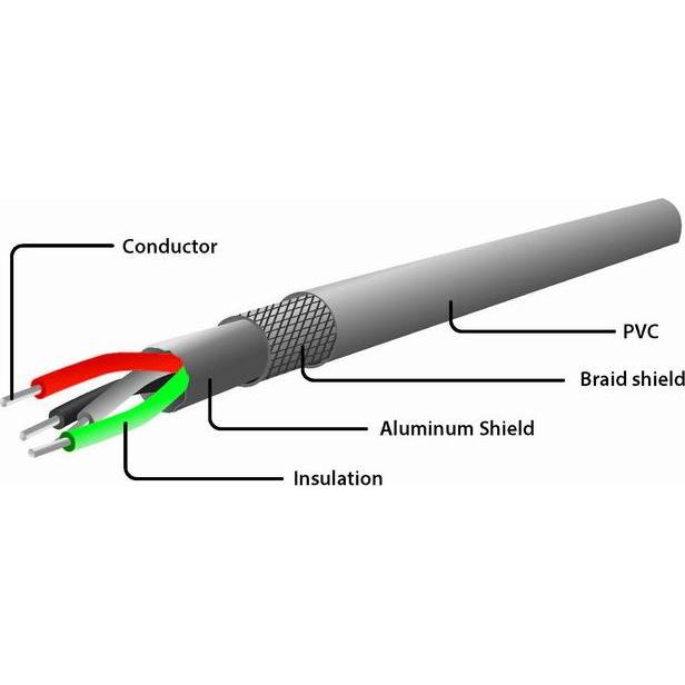 Thumbnail - Gembird USB A – Lightning (1.50 m, USB 2.0), USB Kabel