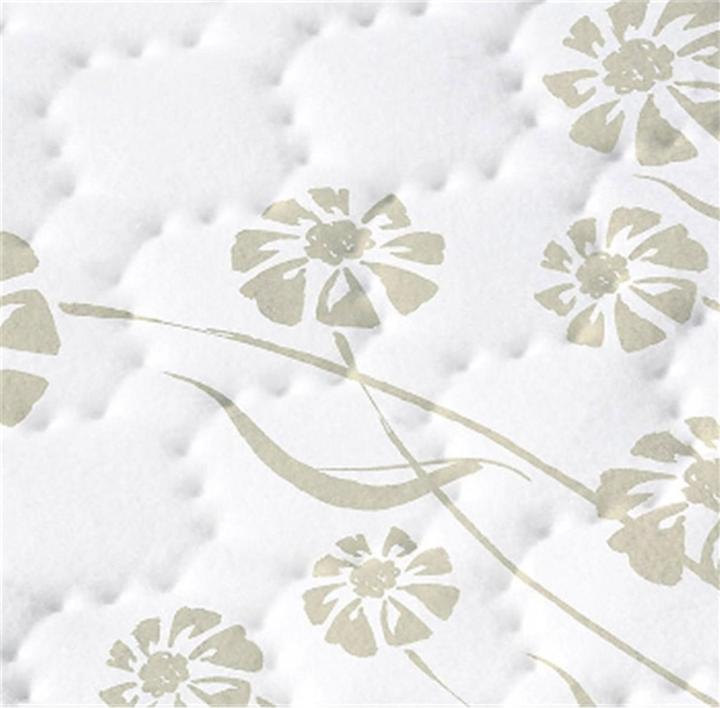 Actual product image Beurer Electric underblanket (150 x 80 cm)