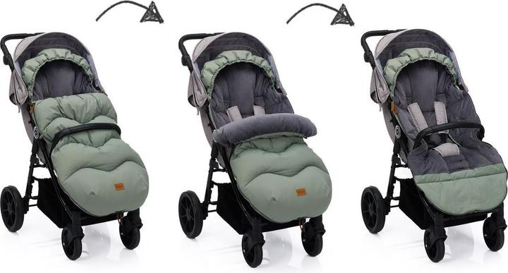 Actual product image Fillikid Fusssäcke für Kinderwagen & Buggys Fleece-Fusssack Ogre für Buggy, Sport- und
