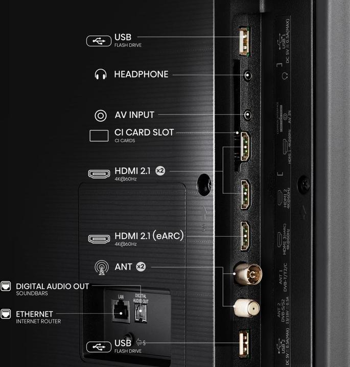 Produktbild Hisense TV 65U6NQ (164 cm (65 Zoll), schwarz/dunkelgrau, UltraHD/4K, Triple Tuner, Mini LED) (65", U7K, Mini-LED, 4K)