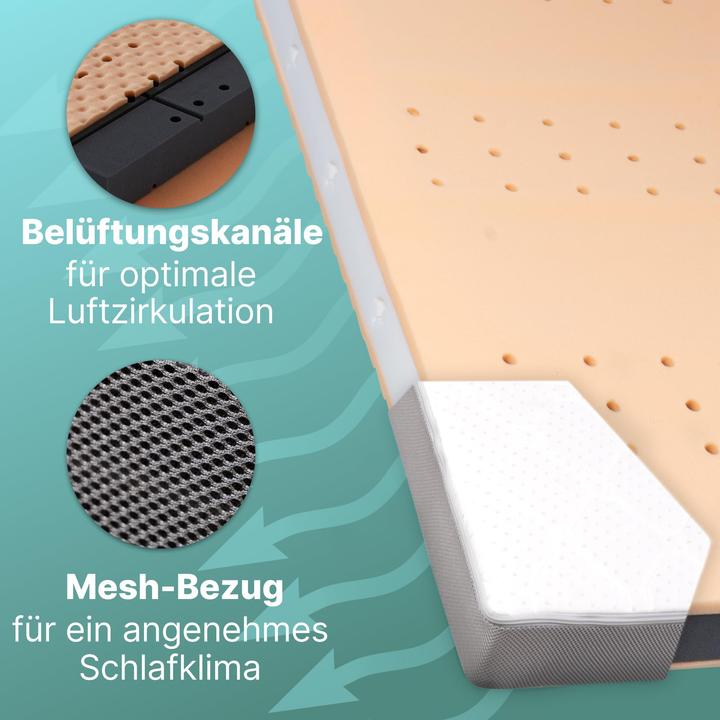 Sun garden Baby mattress, children's mattress (120 x 60 cm)